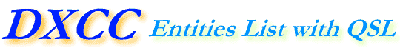DXCC Entities List